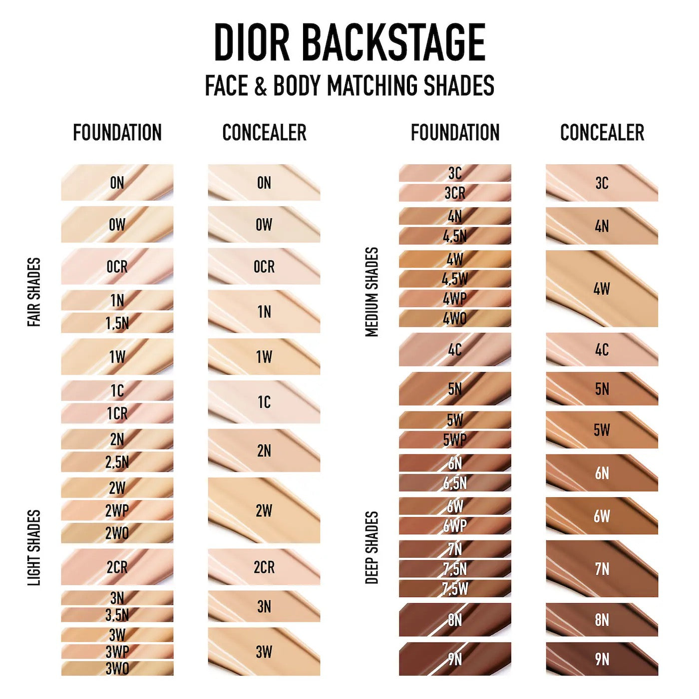 Corrector Backstage - Dior
